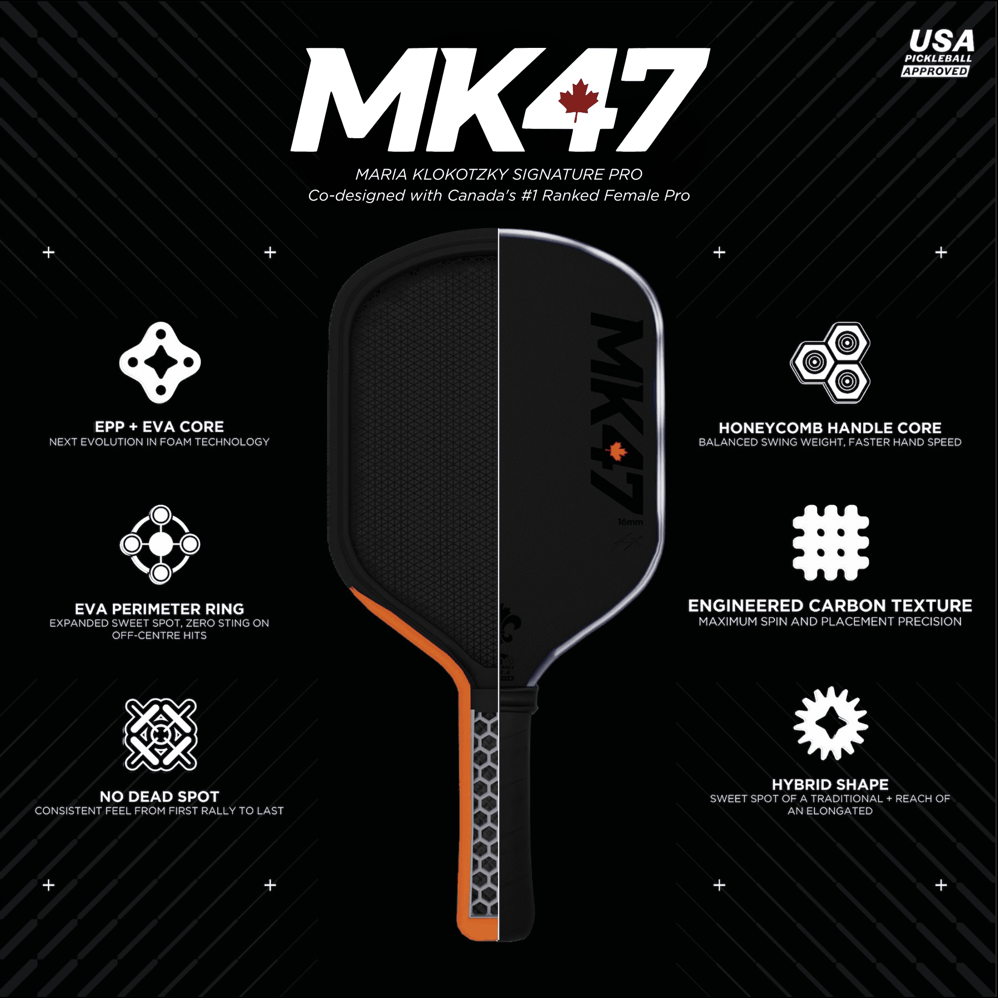 Signature Pro Series – Apollo Pickleball