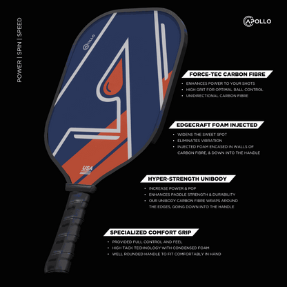 Limited edition Edmonton Heritage Paddle with carbon fiber face, honeycomb core, and SpinTech coating for pro-level pickleball performance