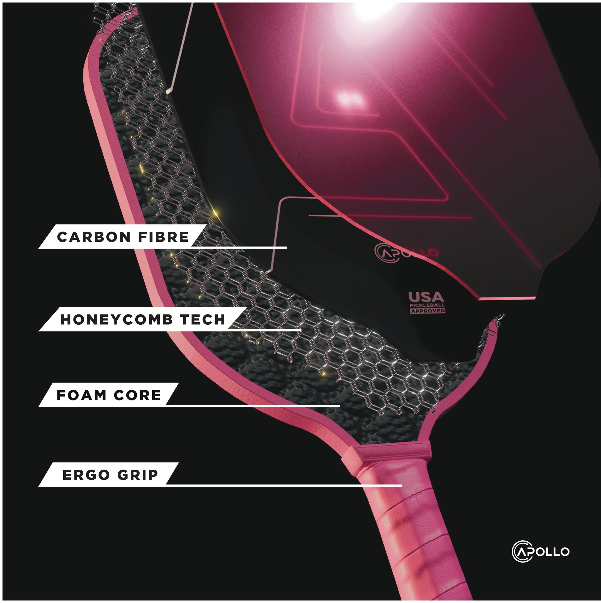 Shop Pickleball Paddles Online - Venus