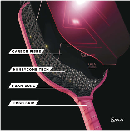 Close-up of Apollo Venus pickleball paddle highlighting carbon fiber surface, honeycomb tech core, foam core, and ergonomic grip.