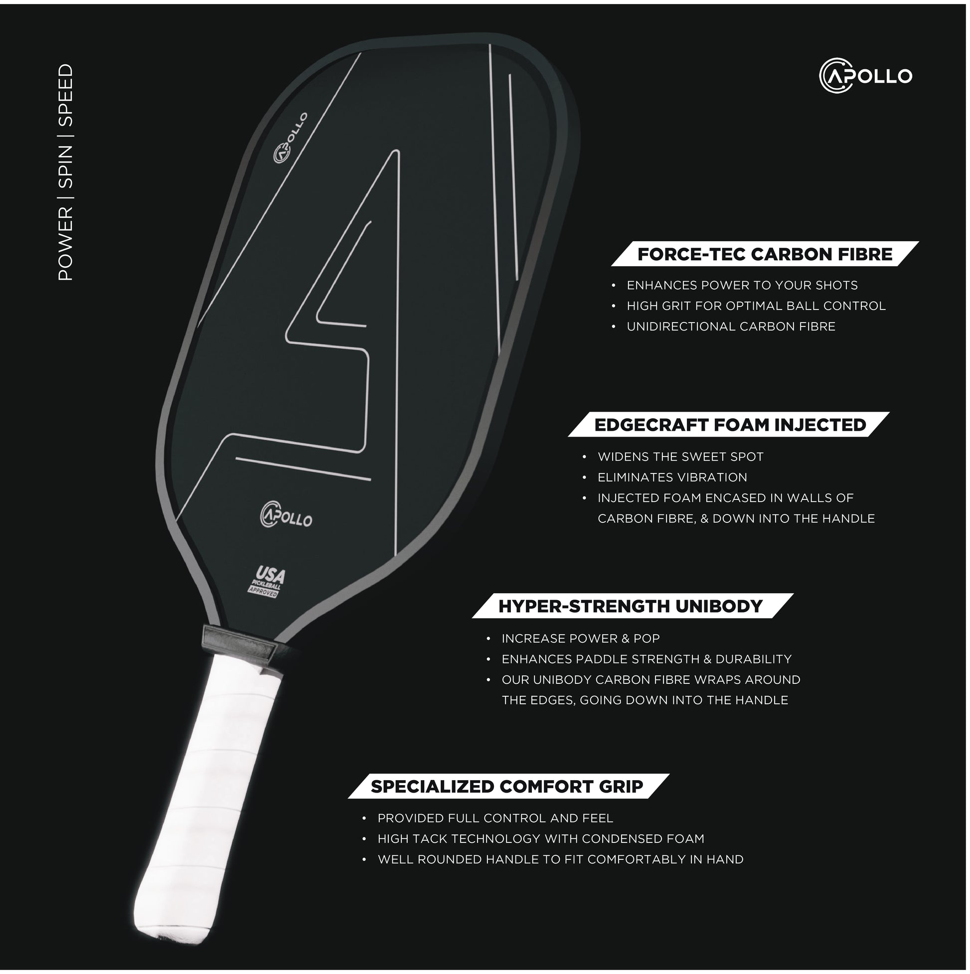 Best Pickleball Paddles Canada - NYX