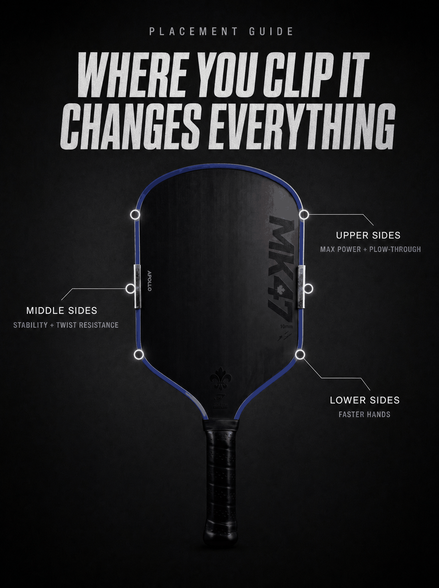 Apollo MK47 signature pro pickleball paddle co-designed with Maria Klokotzky featuring EPP + EVA foam core and T700 carbon fiber technology