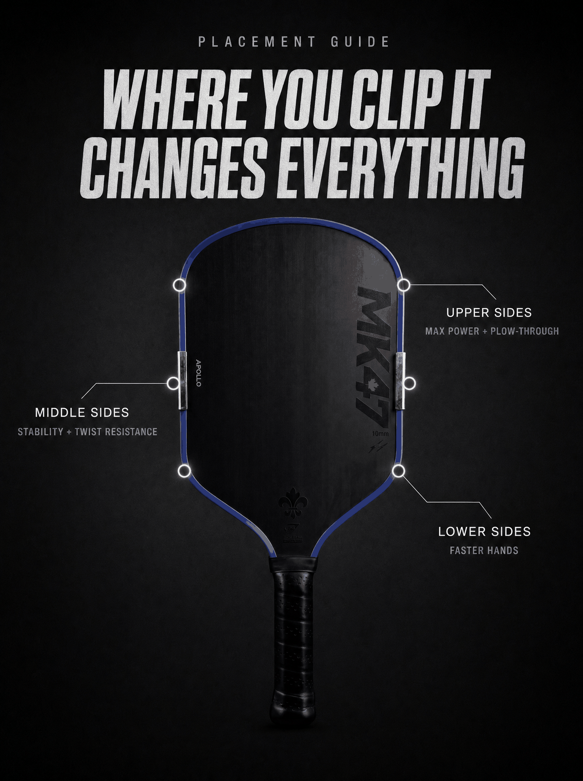 SPTM エモプロ&AX7セット MK47 — Signature Pro Paddle for Advanced Pickleball Play in Canada