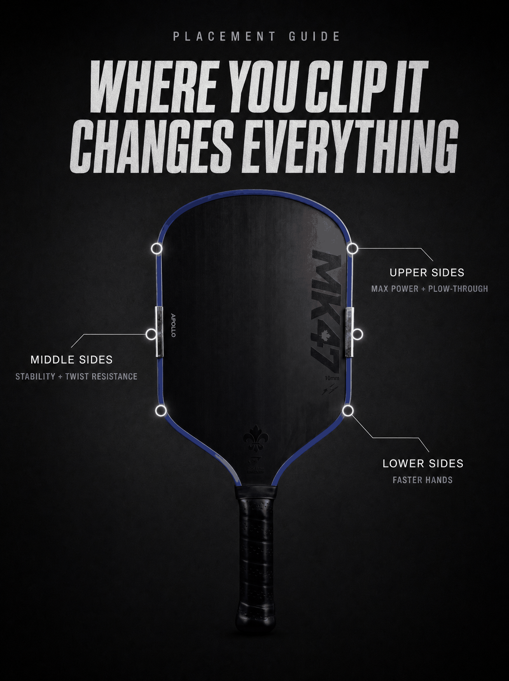 Apollo MK47 signature pro pickleball paddle co-designed with Maria Klokotzky featuring EPP + EVA foam core and T700 carbon fiber technology